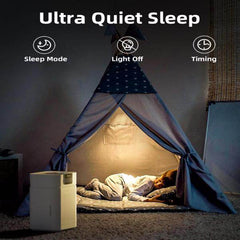 Air Purifier, Shipped From FBA Warehouse, Prohibited From Sale On Amazon - Nuprozone