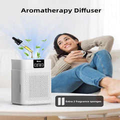 Air Purifier, Shipped From FBA Warehouse, Prohibited From Sale On Amazon - Nuprozone