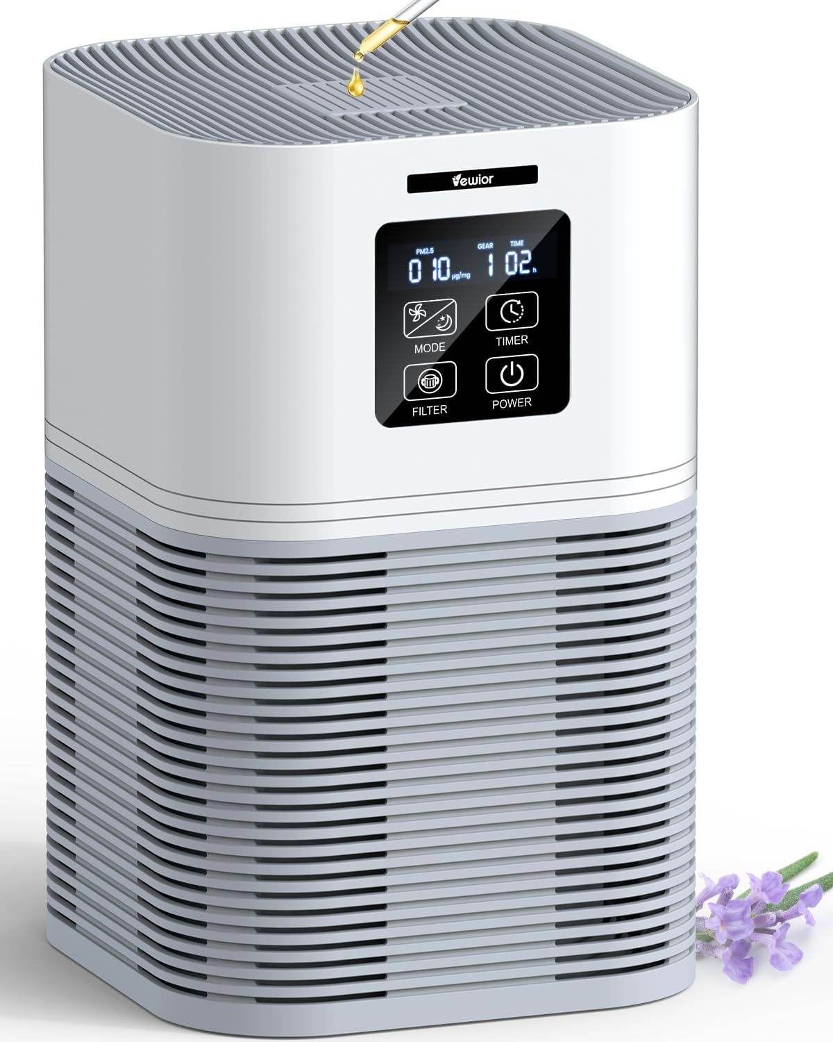 Air Purifier - FBA Warehouse Shipping, -It Is Forbidden To Sell On Amazon, Temu Platforms - Nuprozone