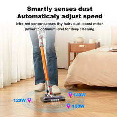Cordless Handheld Stick Vacuum Cleaner Liectroux i10, Smart Dust Sensing,27KPa,Touch Screen,Suit for Carpet,Floor,Car & Pet Hair - Nuprozone