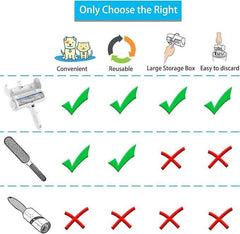 NUPROZ Pet Hair Remover - Reusable Cat and Dog Hair Remover for Furniture, Couch, Carpet, Car Seats or Bedding - Portable, Multi-Surface Lint Roller and Fur Removal Tool - Nuprozone