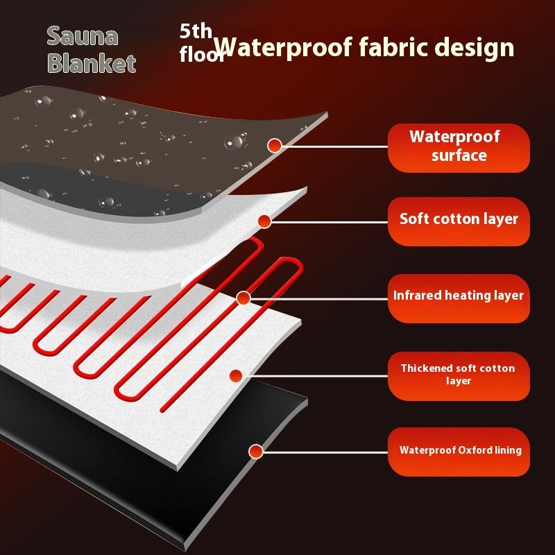 Sauna Blanket Far Infrared Acid Removing Wet Sweat Removing Health Care