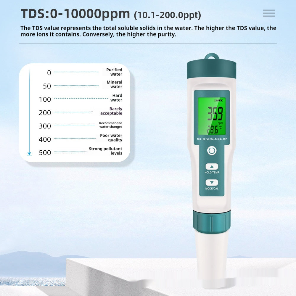 7-in-1 Water Quality Test PenSGORP Water Quality Detector TDS Water-testing Pen