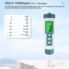 7-in-1 Water Quality Test PenSGORP Water Quality Detector TDS Water-testing Pen