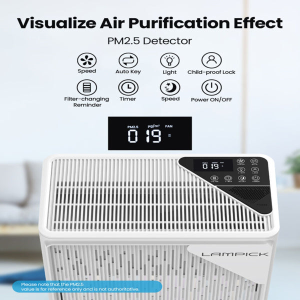 Air Purifier - FBA Warehouse Delivery,- Prohibition Of Selling On Amazon, Temu Platforms