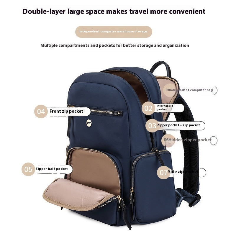Laptop Bag Shoulder Large Capacity
