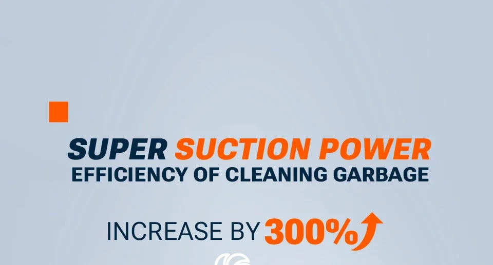Car Vacuum Cleaner Portable Handheld Mini Vacuum Cleaner Cordless Strong Suction Car Cleaner Car Vacuum Home Appliance