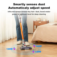 Cordless Handheld Stick Vacuum Cleaner Liectroux i10, Smart Dust Sensing,27KPa,Touch Screen,Suit for Carpet,Floor,Car & Pet Hair